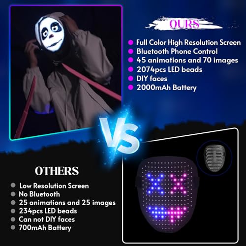 Gootus Face Transforming LED Mask with App Controlled for Kids X7335