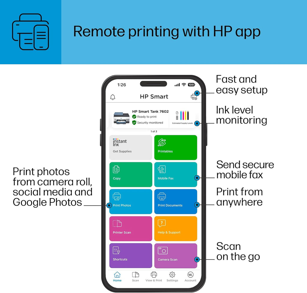 HP Smart Tank 7602 Wireless All-in-One Ink Tank Printer with 2 Years of Ink Included H750