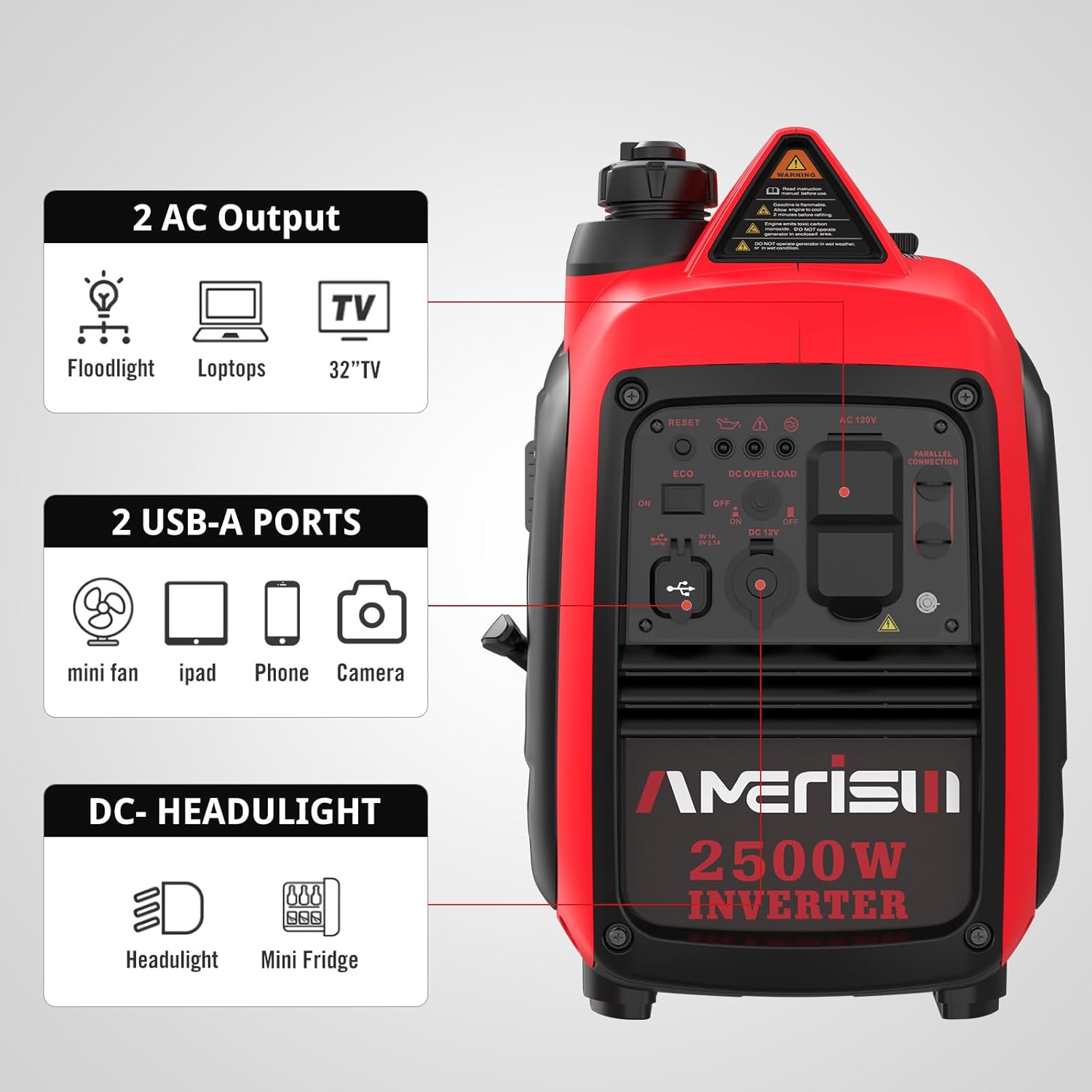 PowerSmart 2500-Watt Gas Powered Portable Inverter Generator V152