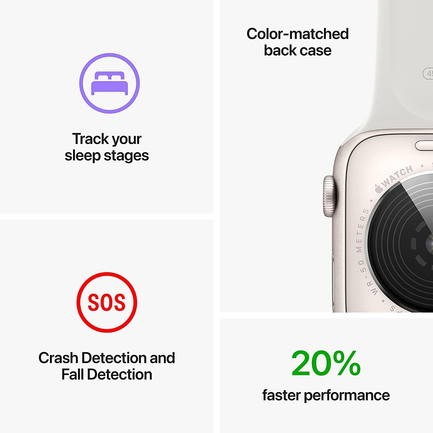 Apple Watch SE (2nd Gen) GPS + Cellular 40mm Silver Aluminum Case with White Sport Band (Renewed) U25903
