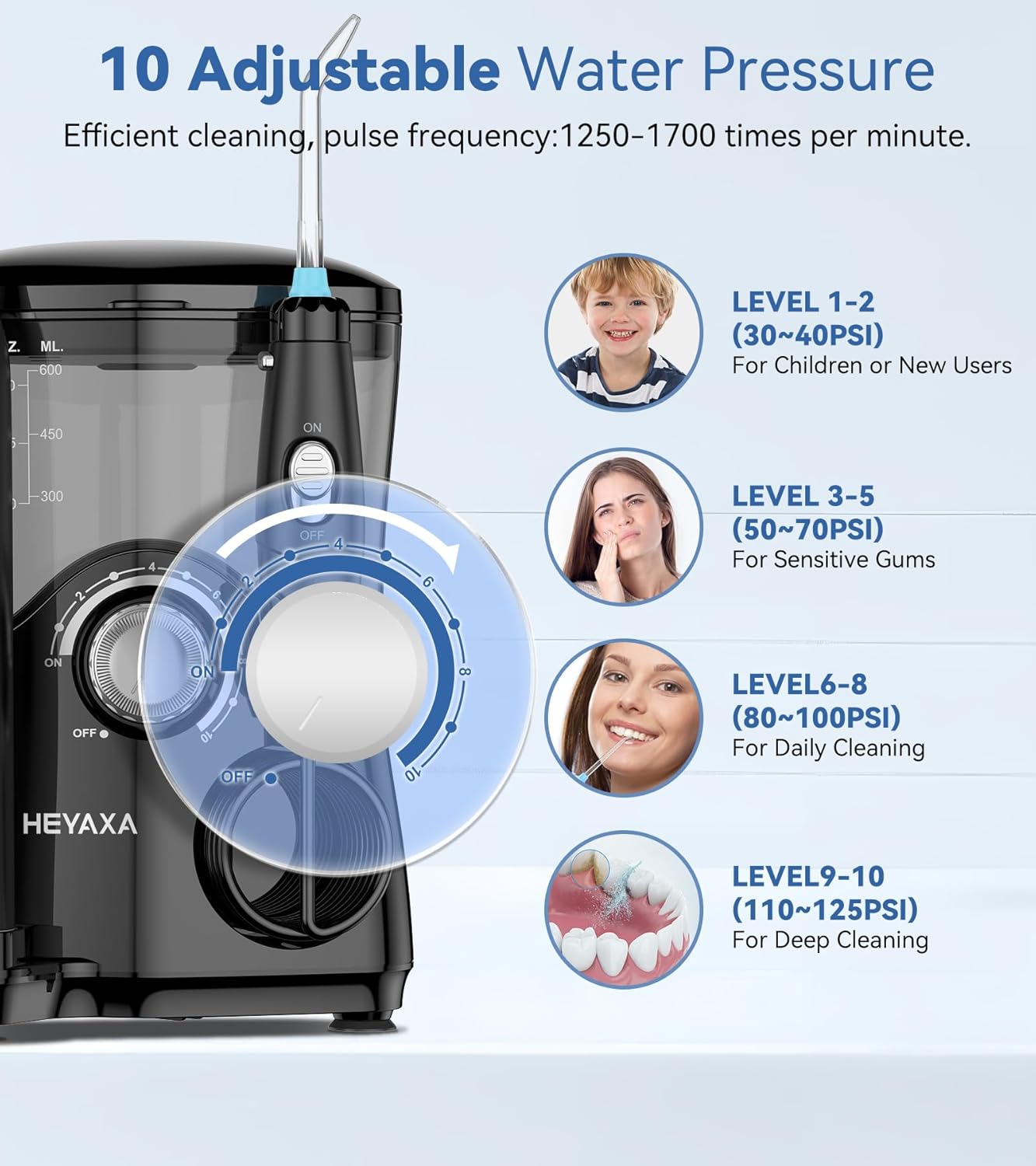 Water Flosser & Ultrasonic Electric Toothbrush Combo with 7 Jet Tips F18086