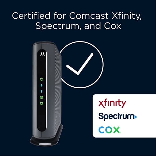 Motorola MB8611 DOCSIS 3.1 Multi-Gig Cable Modem with 2.5 Gbps Port D34551