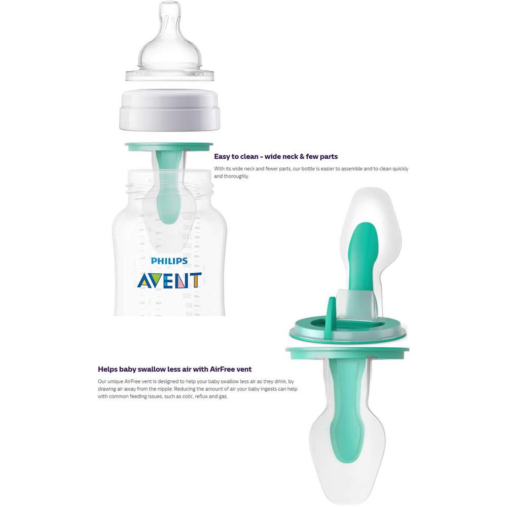 Philips AVENT SCF400/34 Anti-Colic Bottle 4oz 3pk, Clear W44367